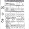 RESULTADOS FINALES CAS N-001-2026-MDM