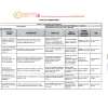 MATRIZ DE COMPROMISOS ANUAL 2025