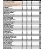 LISTA DE ASISTENCIA AL CURSO - OPERADORES DE JUSTICIA (1)