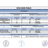 RESULTADOS FINALES CAS N°003-2025-MDM